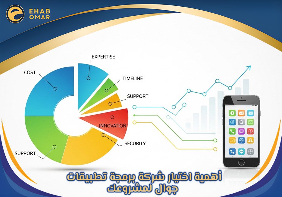 شركة برمجة تطبيقات جوال