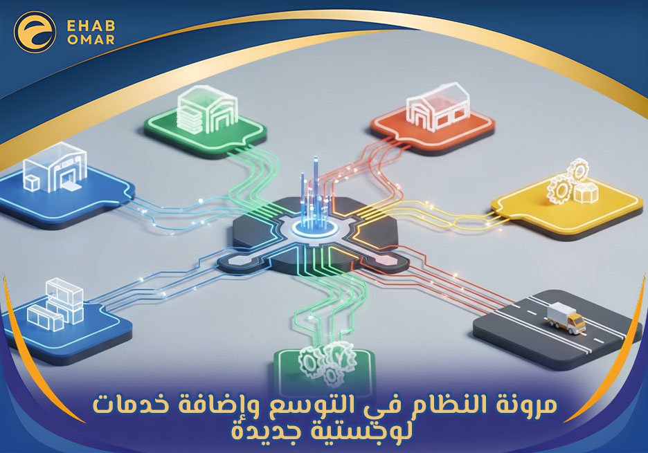 تصميم تطبيقات توصيل