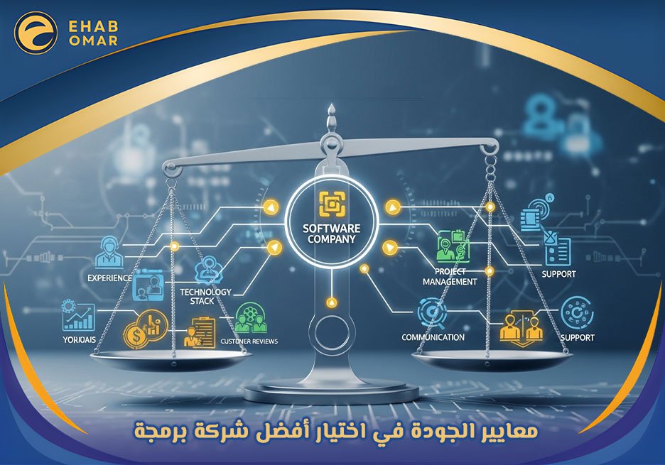 انشاء متجر الكتروني تطبيق